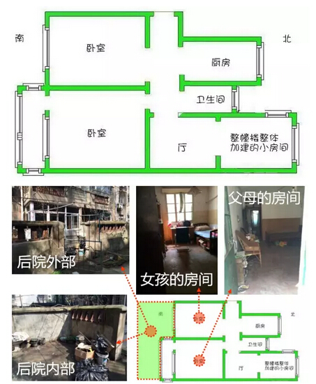 酒店式公寓装修,loft装修设计,loft设计,小户型loft装修,loft公寓装修,loft装修风格,上海家装
