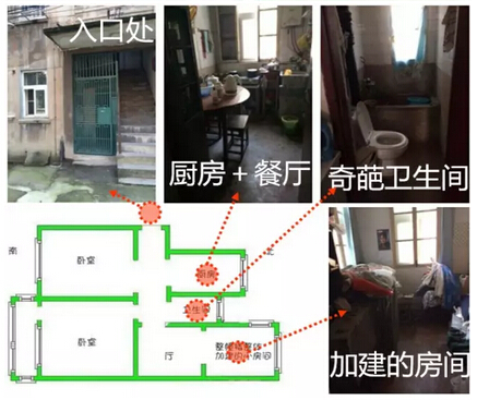 酒店式公寓装修,loft装修设计,loft设计,小户型loft装修,loft公寓装修,loft装修风格,上海家装